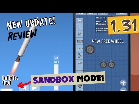 ios iframe sandbox mode